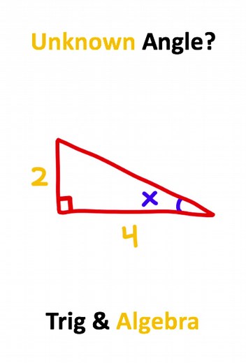 What If There Is NO ANGLE?!? #Math #Trigonometry #College #Highschool #NicholasGKK
