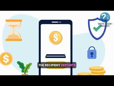 How Banks Create Money | Explained Simply