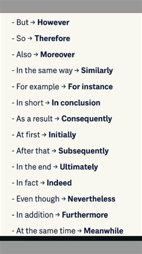 Improve Your English Writing | Learning English Practice