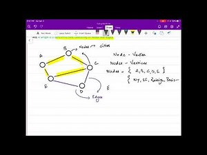 1. Graph Basics - General Introduction
