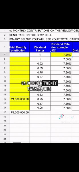 MP2 Calculator Access and Finance Tips