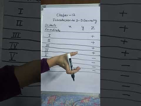 Octants Signs Yaad Karne ka One Shot Trick | Class 11 Maths