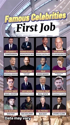Famous Celebrities First Job | Jewels V.2