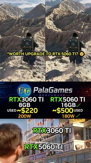 35% FASTER! 🚀 RTX 3060 Ti vs RTX 5060 Ti 16GB 2K Worth the Upgrade? 🤔