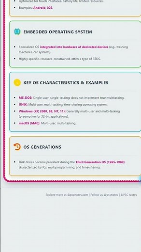 Types of Operating Systems: Batch, Time-sharing, Distributed, Network, Real-time RTOS, Mobile, ...