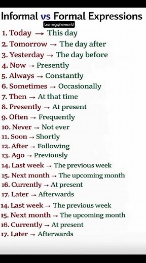 Informal vs Formal English 🗣️🔥 | Speak Professionally & Confidently