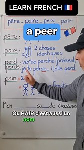 13K views · 421 reactions | DO NOT CONFUSE ☝️ these Words in French  | Learn French Vocabulary with Moh and Alain  #LearnFrench | OuiTeach & French Becomes Easy | Facebook