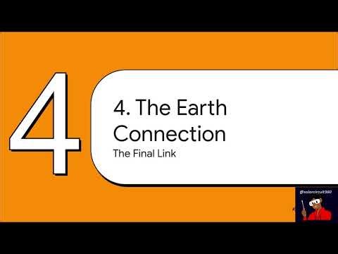 How to Ground a Solar System Correctly (Panels, Inverter & Battery Safety Guide)