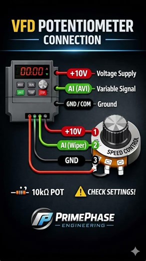 VFD Motor Speed Control: Potentiometer Wiring Seekhein