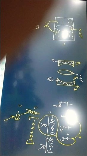combination of lenses class 12th physics CBSE JEE mains Neet ICSE board