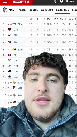 NFC stacked #nfl #football #foryoupage #fyp #trending