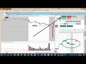Premarket y Aftermarket en tdameritrade // Como comprar acciones en horario extendido