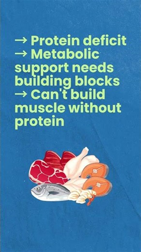 Sleep debt. Protein deficit. No resistance training. Panic stacking. #shorts