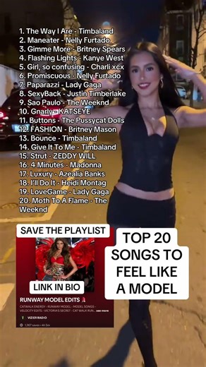 Top 20 Songs to Feel Like a Model
