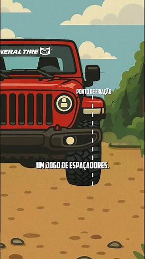 🧭 O QUE É UM OFFSET DE RODA? | GENERAL TIRE