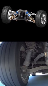 113K views · 984 reactions | Car suspension: design vs real-world. | Mechanical Engineering | Facebook