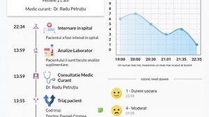 Primul spital de urgență din România care transmite informații despre pacienți, în timp real. Aparținătorii le pot accesa printr-o aplicație
