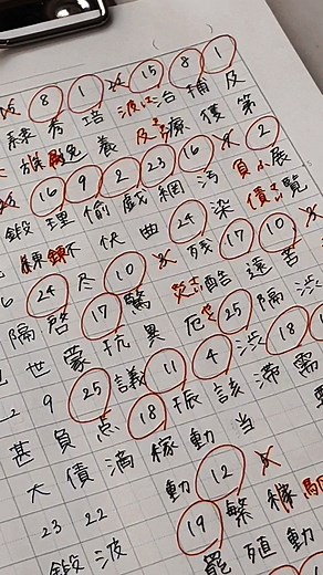 漢字ノート作り方と勉強法 | 高校生と中学生のための学習動画