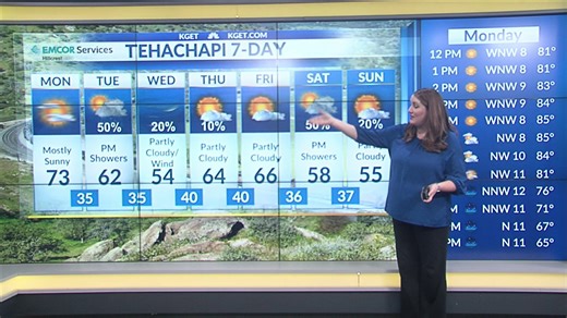 Elaina Rusk's full weather forecast for April 20, 2026