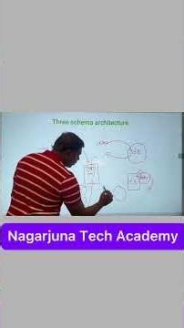 1 tier 2 tier and 3 tier architecture