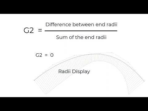 Autodesk Alias Tutorial: Mastering Align