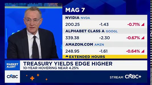 Oaktree's Howard Marks: This is not a market that's on sale