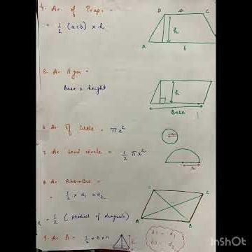 Formulas #class 8 # maths # mensuration # Basics # academics
