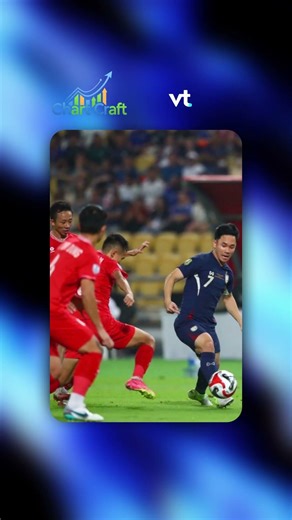 Bàn thắng thiếu fairplay từng gây bão của Supachok bị nhắc lại ở lễ bốc thăm ASEAN Cup 2026