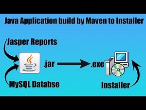 Java SWING Application, Maven build to Windows exe installer