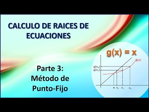 Método iterativo de Punto Fijo