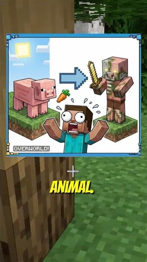 🐷Pig + Lightning: Nether Mob⚡ #minecraft