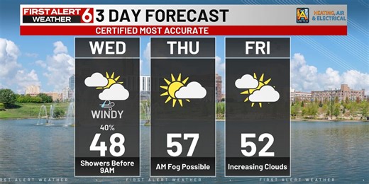 Jade's 3 Day Forecast