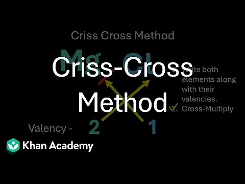 Criss-Cross Method | Composition of matter | Maharashtra Grade-8 Chemistry | Khan Academy