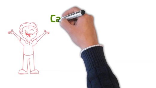 2.3K views · 31 reactions | Cash Flow Statements Explained #everyonefollowers #fblifestyle #Accounting | Accounting Knowledge Concepts | Facebook