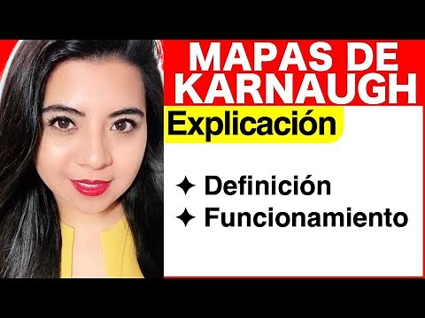 KARNAUGH MAPS (EXPLANATION) - From TRUTH TABLE to K-MAP