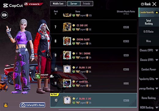 Top Strategies to Excel in PUBG Mobile Competitive Play