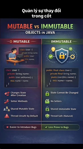 Java bài 51|Thiết Kế Đối Tượng Trong Java: Khả Biến Và Bất Biến... @Kiến Thức Lập Trình @Kiến Thức Lập Trình @Kiến Thức Lập Trình @học lập trình cho người mới #hoclaptrinhchonguoimoibatdau #Java #LapTrinhJava #OOP #Immutable