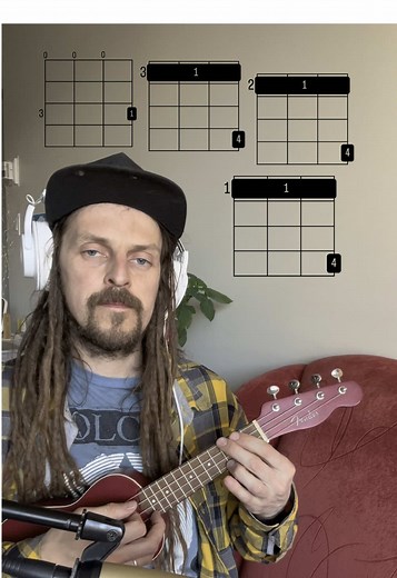 Learn Black Metal Techniques on Ukulele