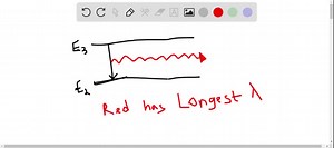 in-figure-515-the-red-photons-come-from-the-transition-from-e_3-to-e_2 ...