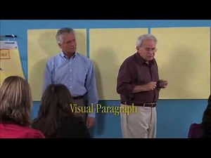 Adaptive Schools: The Focusing Four