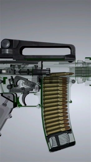 M4A1 Gun Working Explained | Educational Video