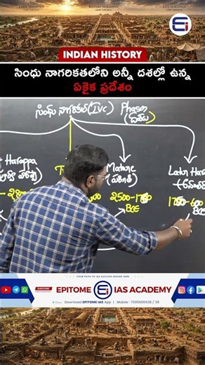 Indus Site In All Three Phases || Epitome IAS #shivansir #appscgroup2