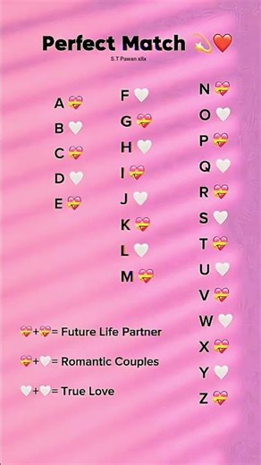 Perfect Match By Name Initials 💞🫀💫