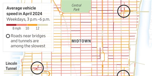New York City’s Traffic Is a Mess. Here’s How Bad It Really Is