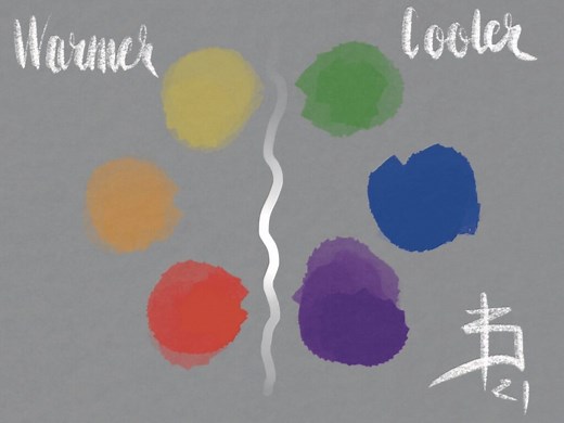 What is Color Temperature: How to use Warm and Cool Colors - Gallery Bry