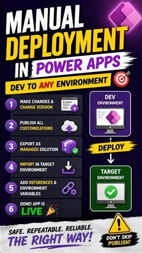 You're Deploying Power Apps WRONG! 🚨 #PowerApps #Microsoft #ALM