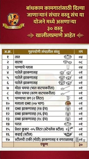 MBOCWW Household Items Kit 2026 #bandhkamkamgar #bandhkamkamgaryojana #trendingshorts #viralshorts