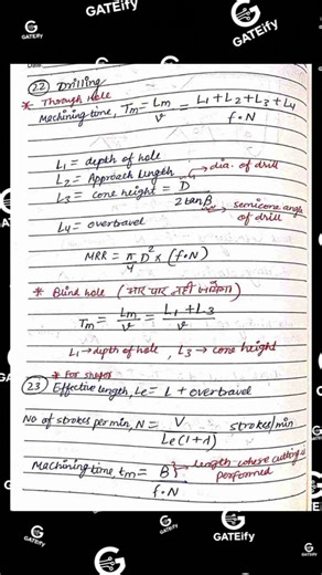 Manufacturing Process Short Notes 31| Quick Revision for Exams 🔧📘