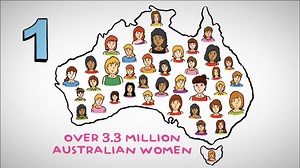 128 reactions · 74 shares | Light Bladder Leakage is no laughing matter. Learn how to successfully treat in 7 days! | Pelvi | Facebook