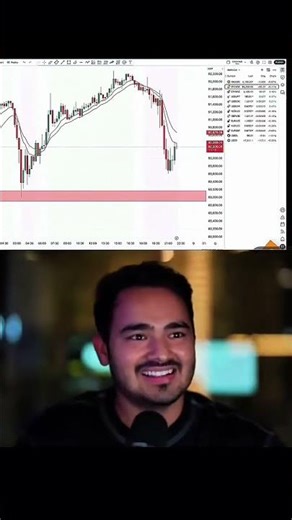 70k 😱 Live watching #trading #forextrading #thetraderoom